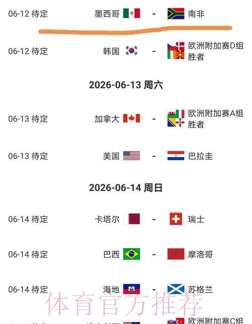 2026美加墨世界杯加拿大实时比分 2026美加墨世界杯加拿大实时比分