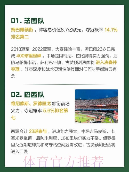 最新官方世界杯预测地址解析