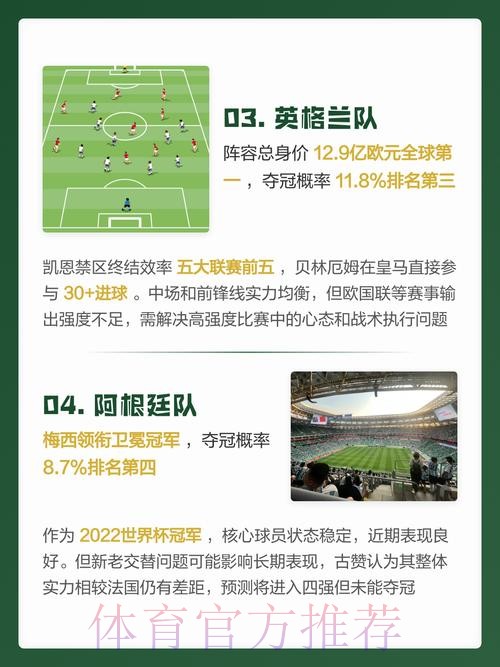 最新官方世界杯预测地址解析